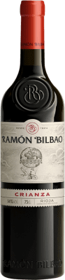 Ramón Bilbao Aged