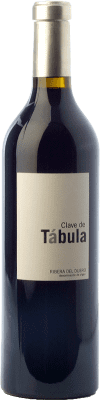 Tábula Clave Aged