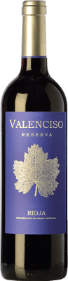 Valenciso Reserve — Gereift