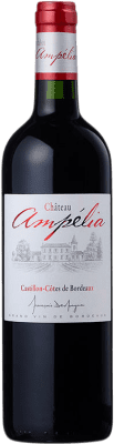 Château Ampélia