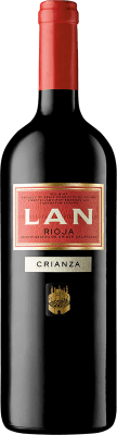 Lan Alterung 1,5 L