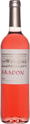 Aradón Grenache Rioja Jung 75 cl