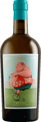 El Gordo del Circo молодое