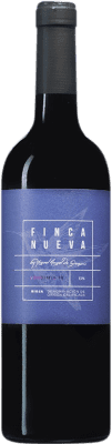 Finca Nueva