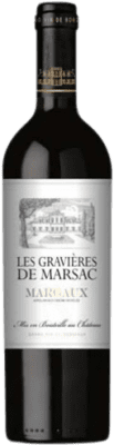 Les Gravières de Marsac
