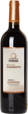 Valduero 2 Cotas Резерва