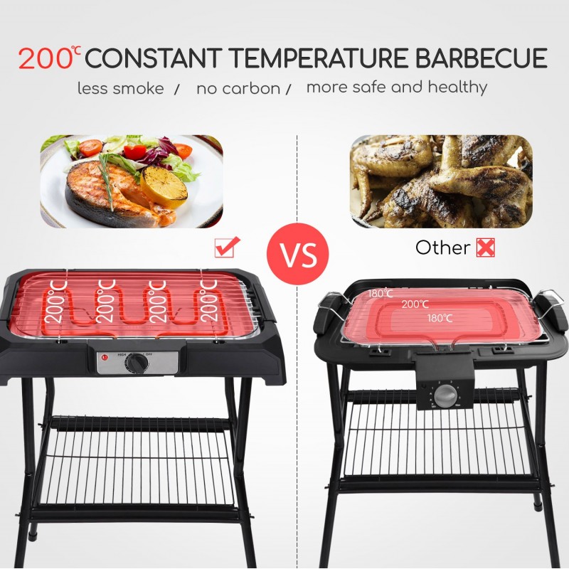 52,95 € Free Shipping | Kitchen appliance 2000W 88×54 cm. Electric barbecue and Grill. Removable tray. Anti smoke for indoor use. non-stick surface Black Color