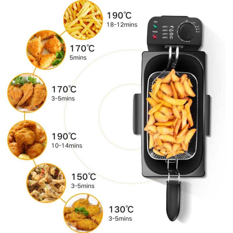 54,95 € Free Shipping | Kitchen appliance 2200W 41×23 cm. Electric fryer. Lid with viewing window. Removable container for draining oil. 3 liters Stainless steel. Stainless steel Color